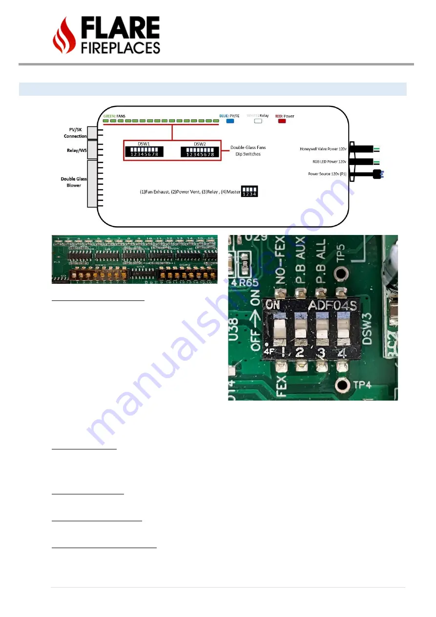 Honeywell Flare Corner Left Series Installation Manual Download Page 87