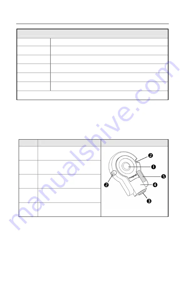 Honeywell FocusBT AP-010-BT Installation Manual Download Page 6