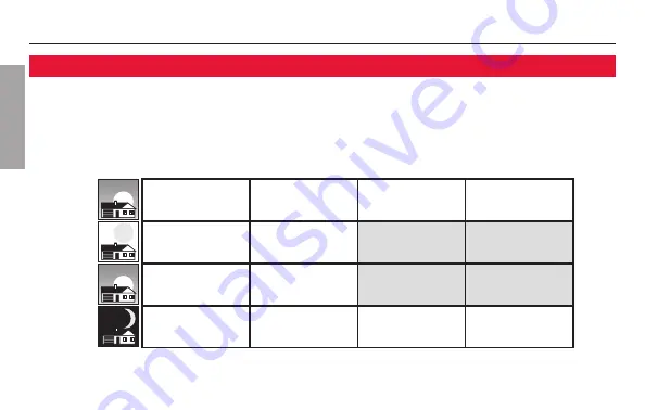 Honeywell FocusPRO TH6110D Скачать руководство пользователя страница 12