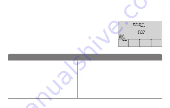 Honeywell FocusPRO TH6320WF Wi-Fi Series Скачать руководство пользователя страница 131