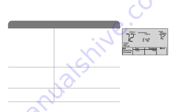 Honeywell FocusPRO TH6320WF1005 User Manual Download Page 86