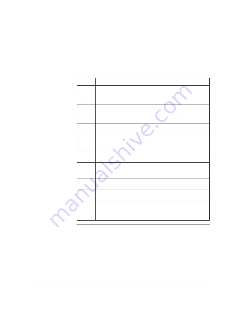 Honeywell FSC-SM Installation Manual Download Page 27