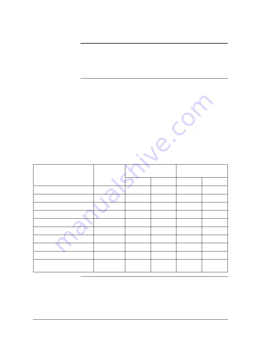 Honeywell FSC-SM Installation Manual Download Page 36