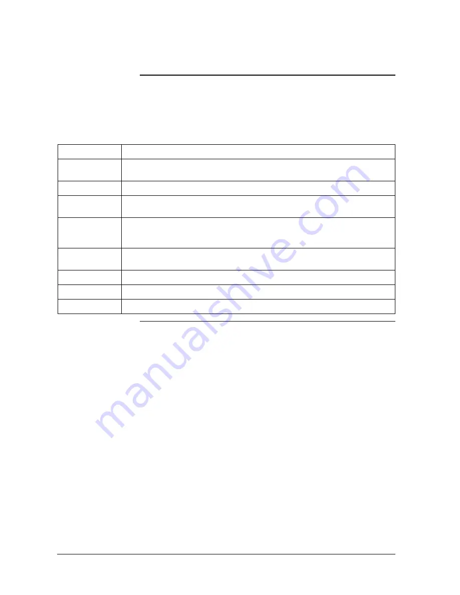 Honeywell FSC-SM Installation Manual Download Page 40