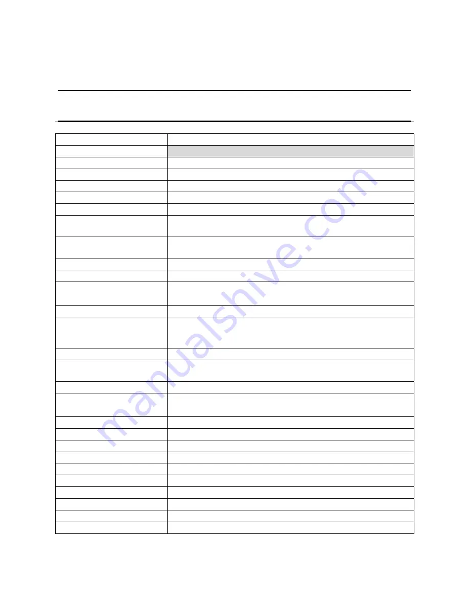 Honeywell Fusion IV User Manual Download Page 147