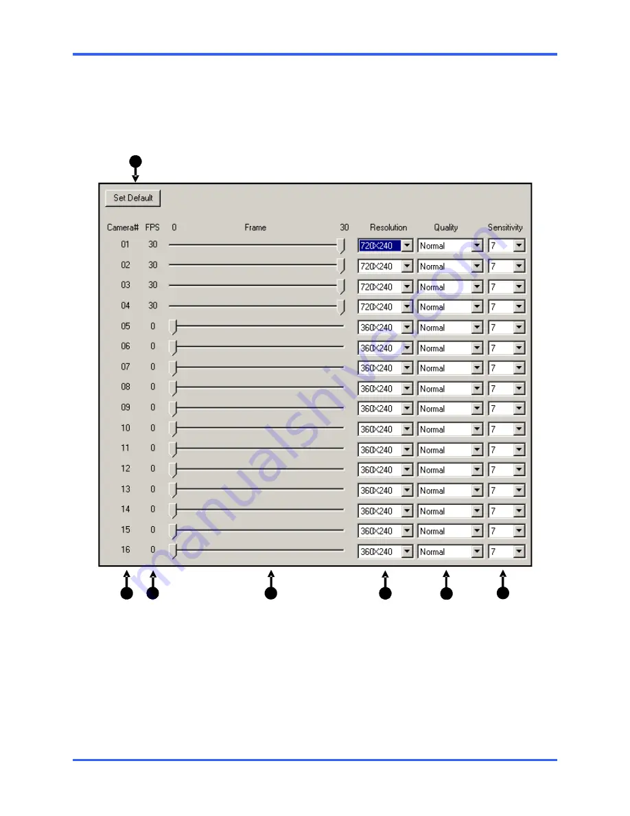 Honeywell FUSION User Manual Download Page 55