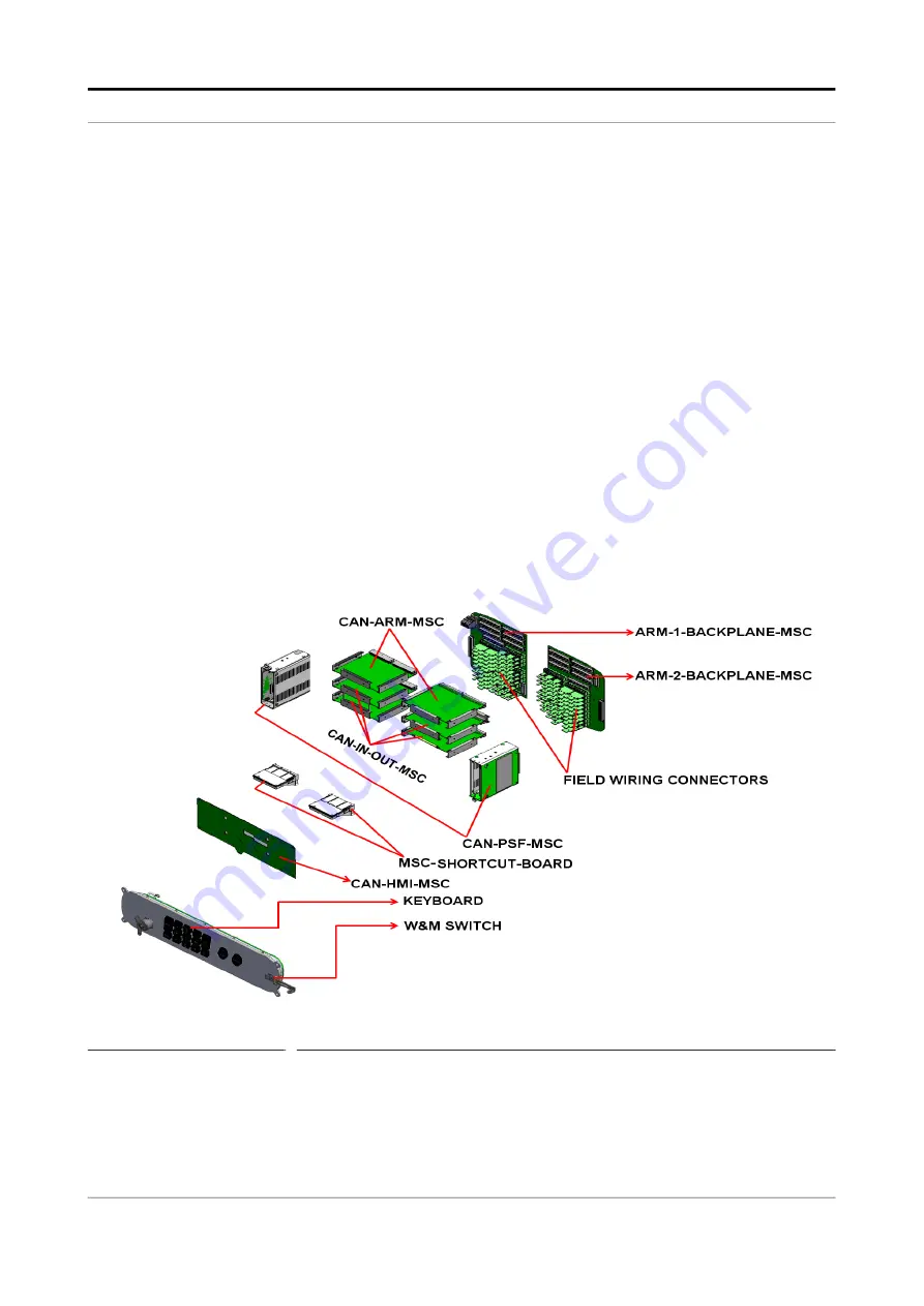 Honeywell Fusion4 MSC-L Скачать руководство пользователя страница 54