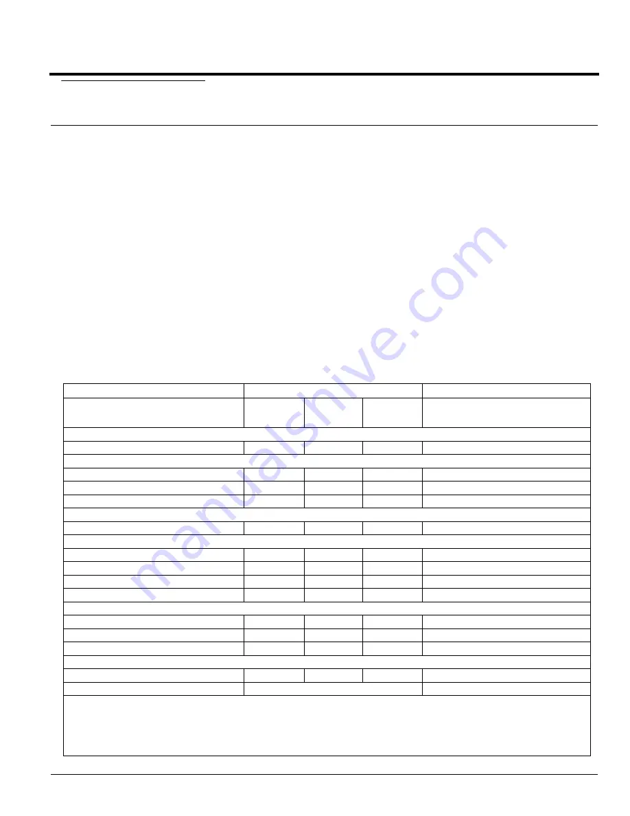 Honeywell G0062610 Owner'S Manual Download Page 23