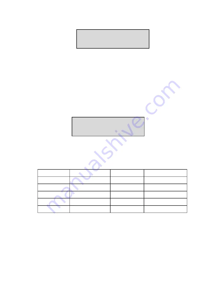 Honeywell Galaxy 2-44 User Manual Download Page 11