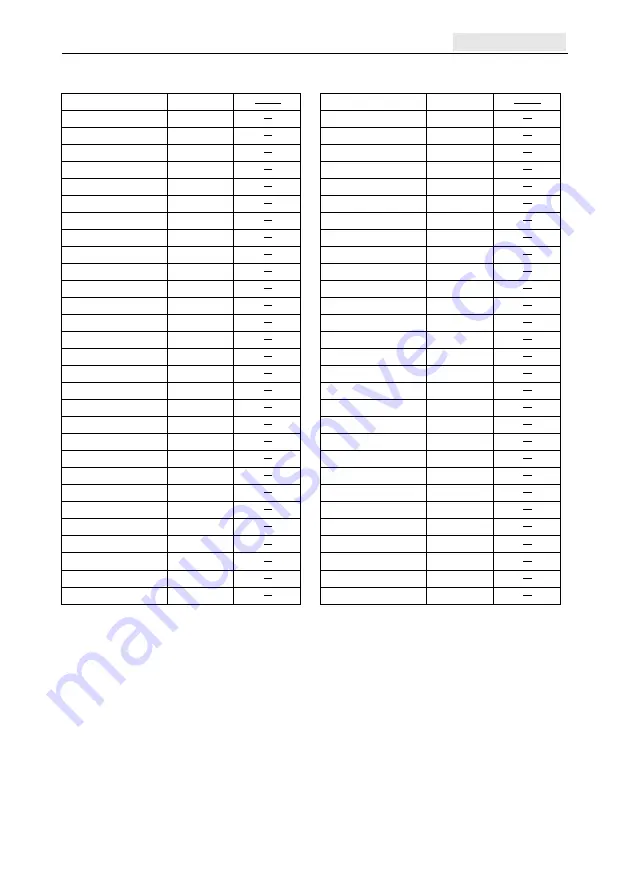 Honeywell Galaxy Flex Installer Manual Download Page 71