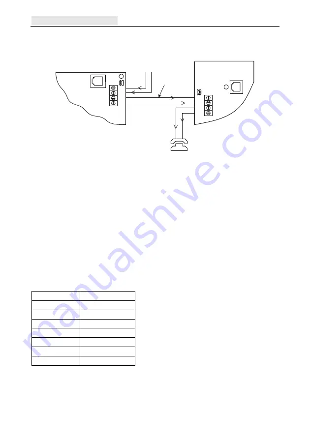 Honeywell Galaxy Flex Скачать руководство пользователя страница 238