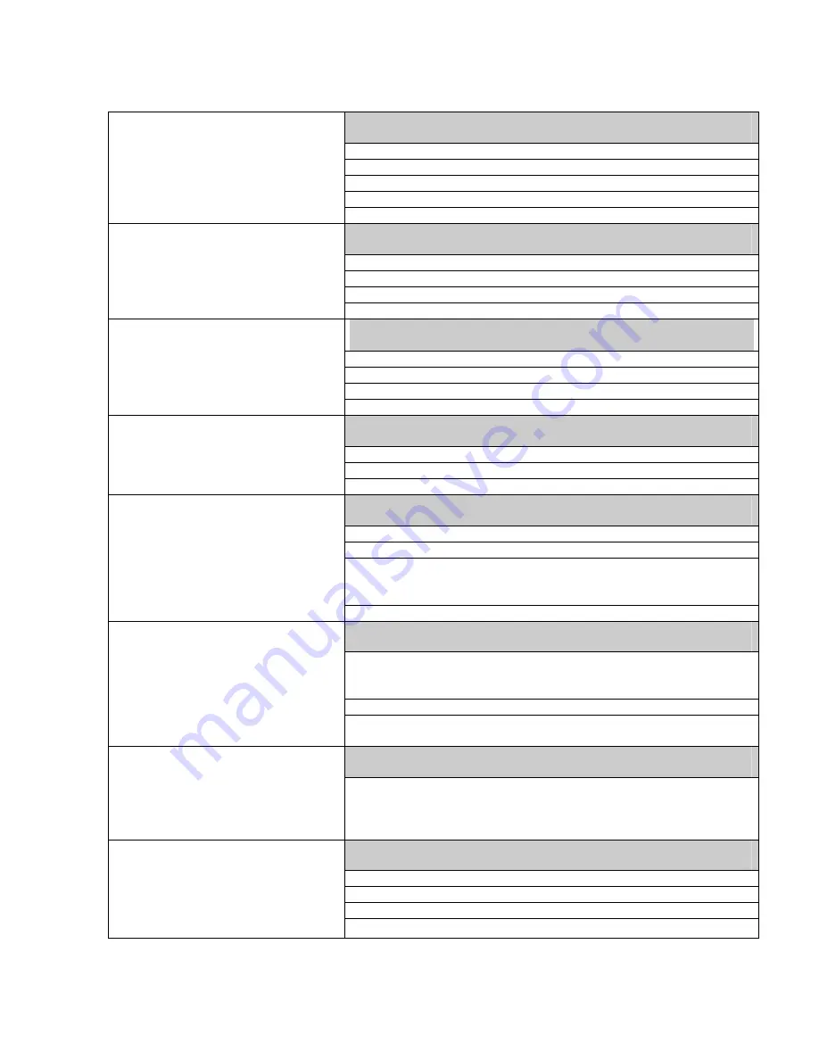 Honeywell Gamewell 7100 Series Installation & Operating Manual Download Page 39