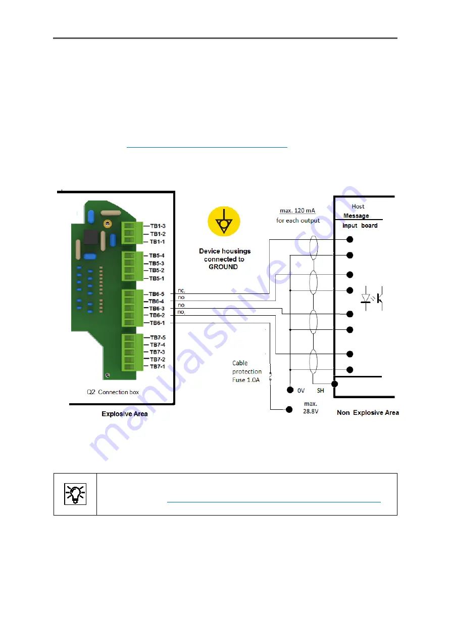 Honeywell GasLab Q2 Manual Download Page 77