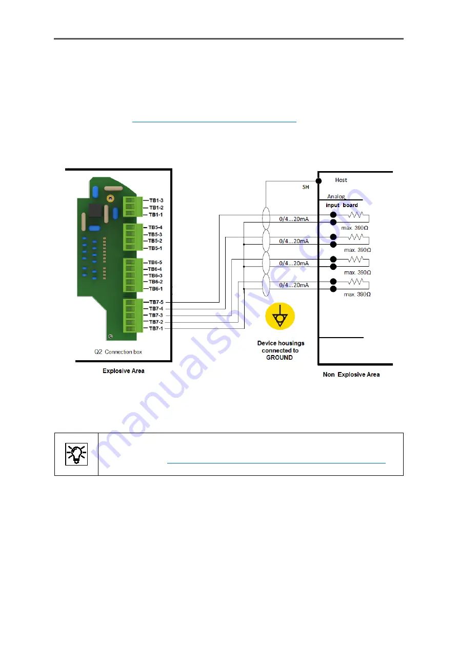 Honeywell GasLab Q2 Manual Download Page 78