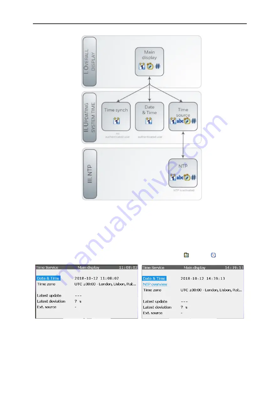 Honeywell GasLab Q2 Скачать руководство пользователя страница 112