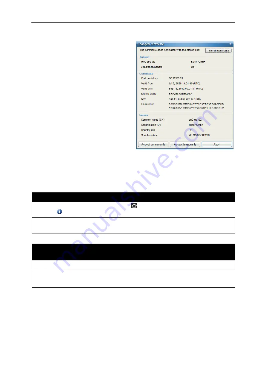 Honeywell GasLab Q2 Manual Download Page 153