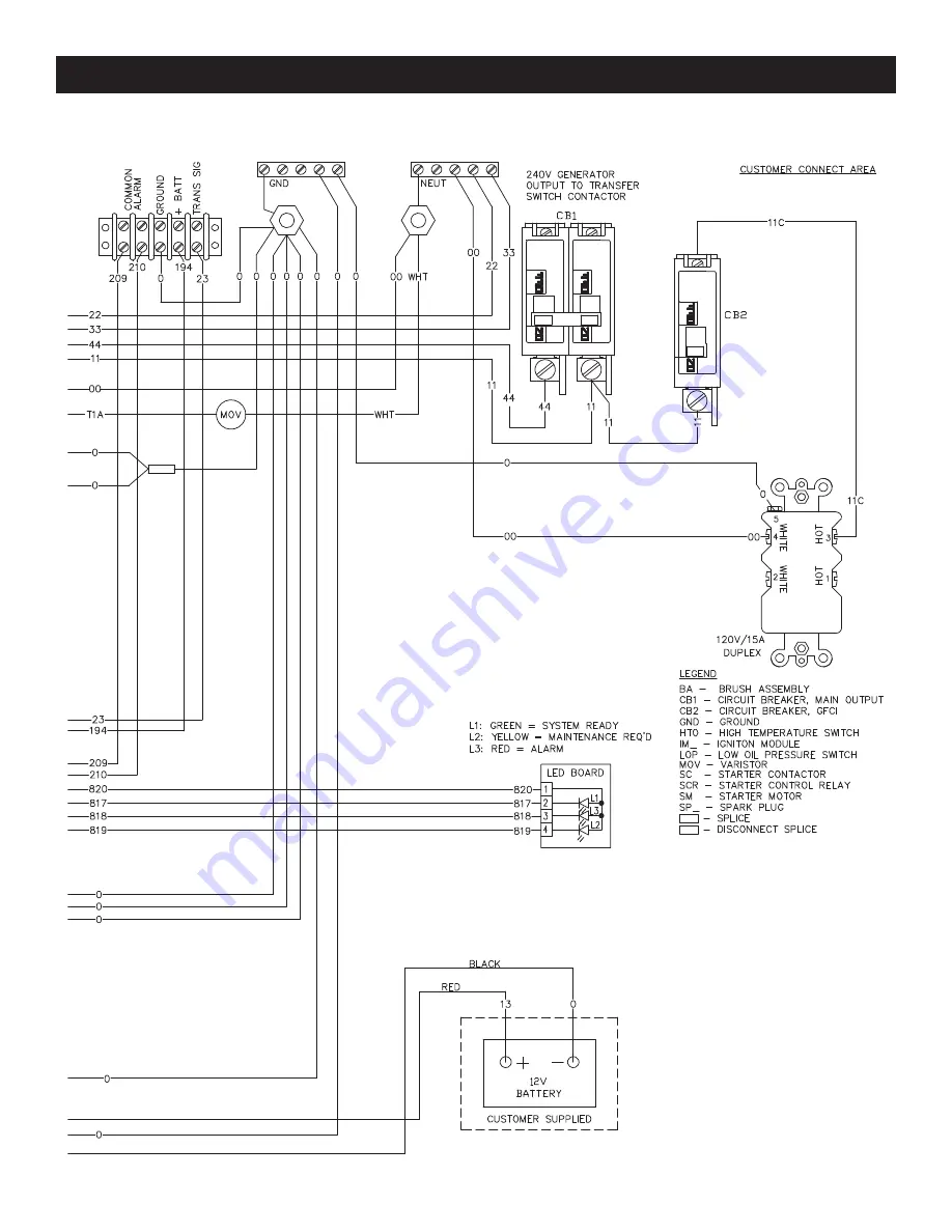 Honeywell Generator Installation Manuallines Download Page 20