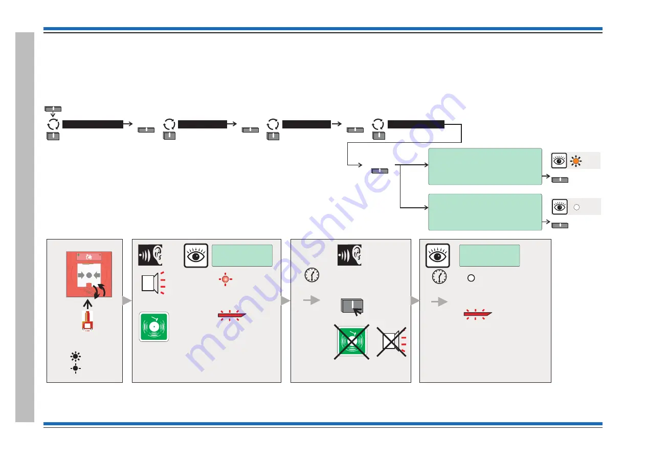 Honeywell GENT Nano panel-based Скачать руководство пользователя страница 62