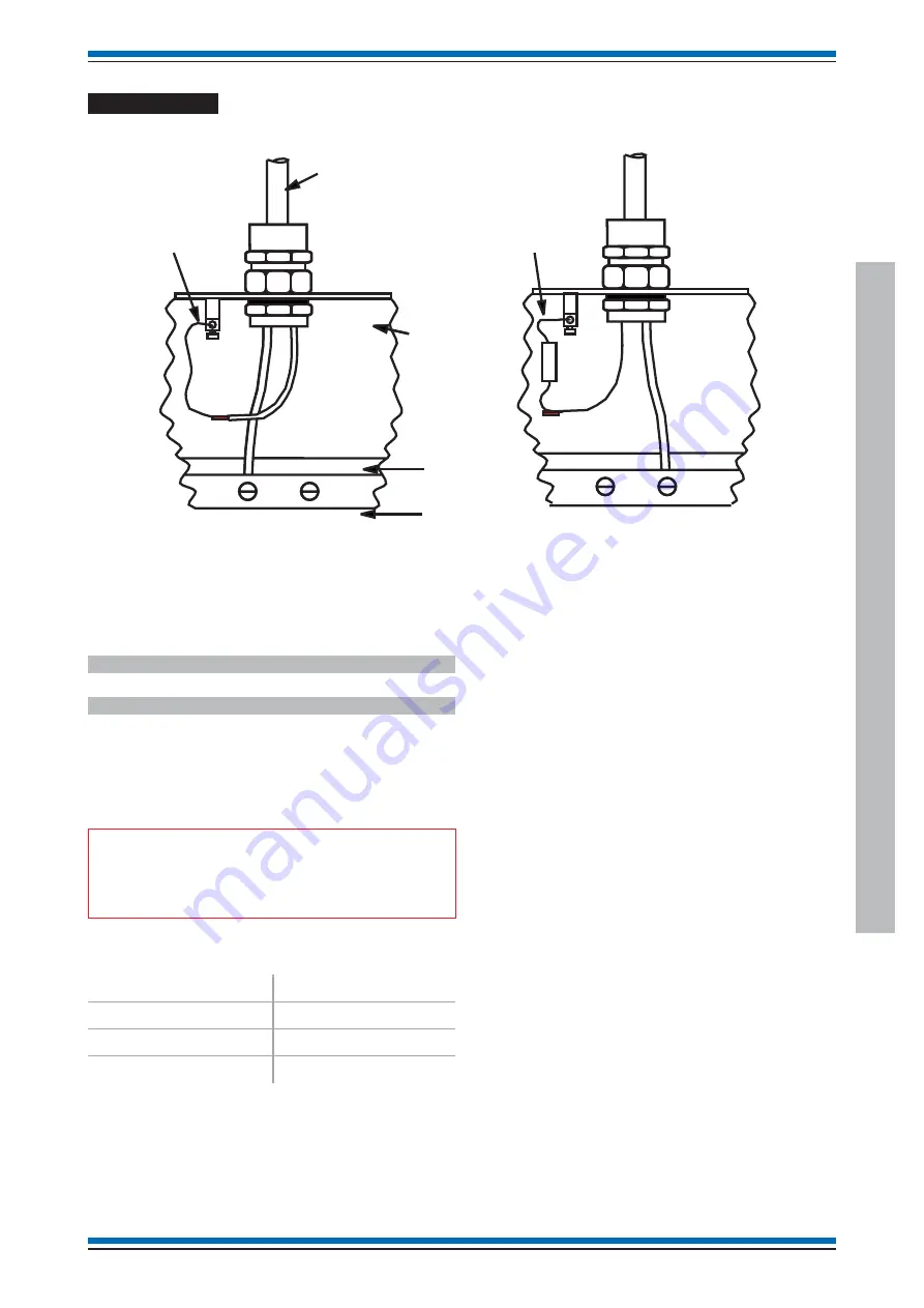 Honeywell Gent Viglion BS Generic Commissioning Instructions Download Page 49