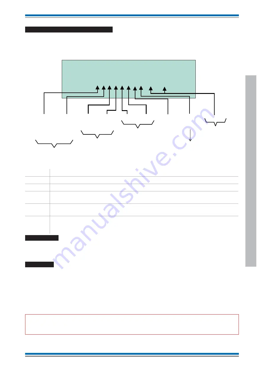 Honeywell Gent Viglion BS Generic Commissioning Instructions Download Page 69