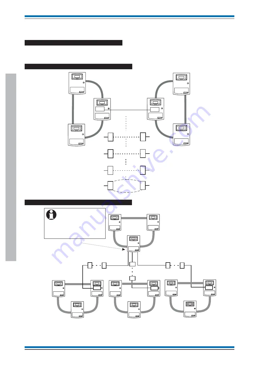 Honeywell Gent Viglion BS Generic Commissioning Instructions Download Page 74