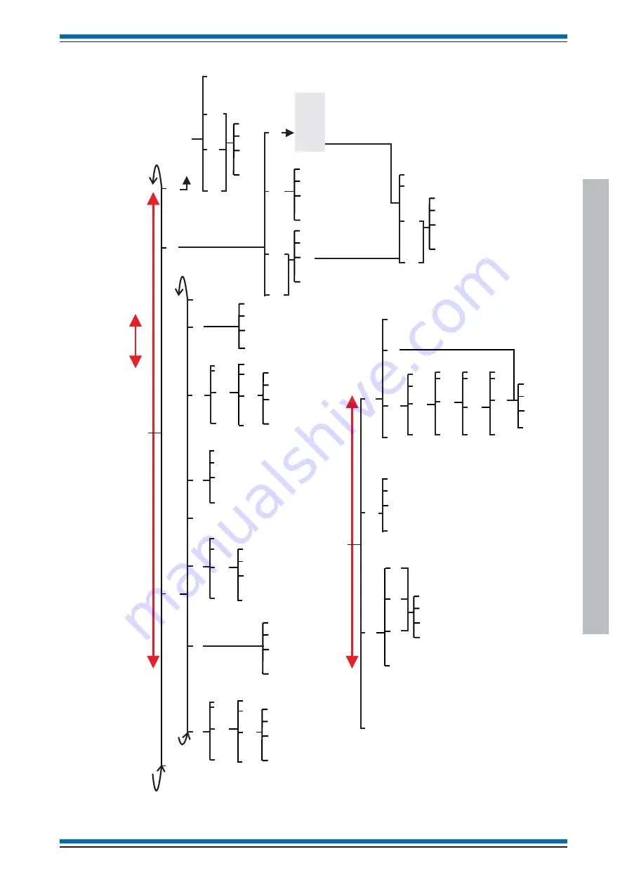 Honeywell Gent Viglion BS Generic Commissioning Instructions Download Page 85