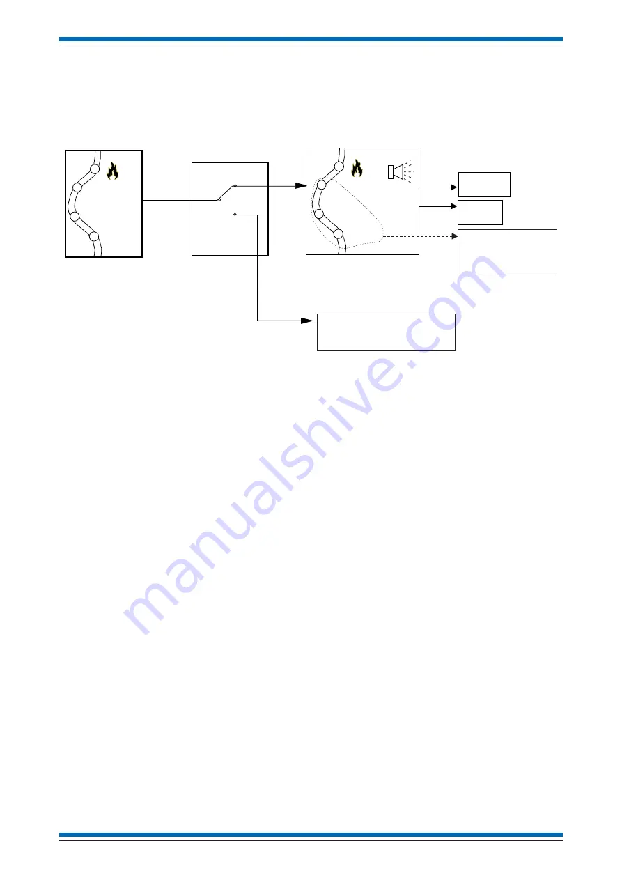 Honeywell Gent Viglion BS Generic Commissioning Instructions Download Page 118