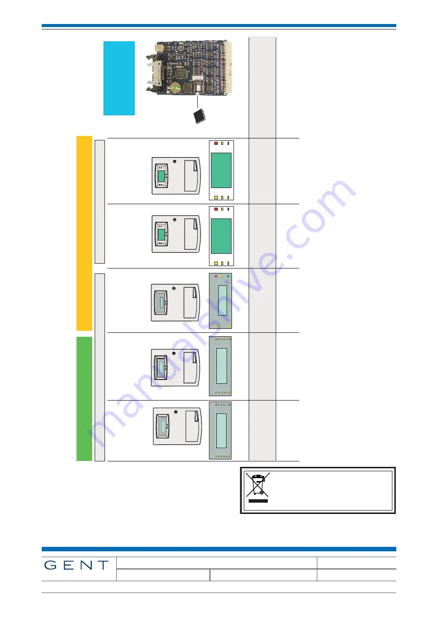 Honeywell Gent Viglion BS Generic Commissioning Instructions Download Page 138