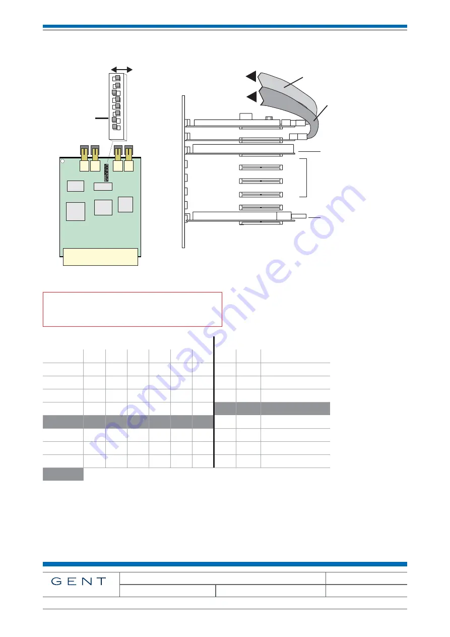 Honeywell Gent Viglion BS Generic Commissioning Instructions Download Page 144