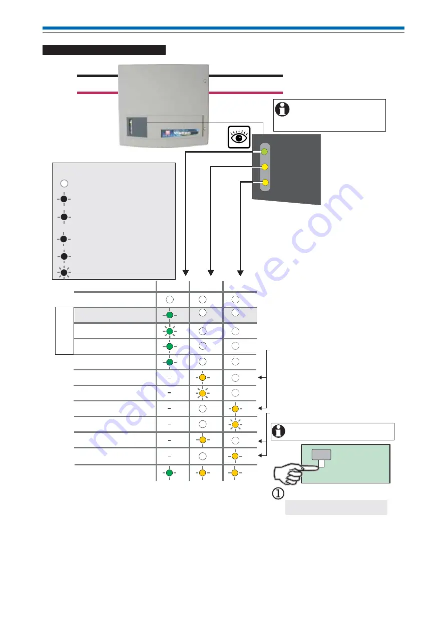 Honeywell Gent Viglion BS Generic Commissioning Instructions Download Page 162