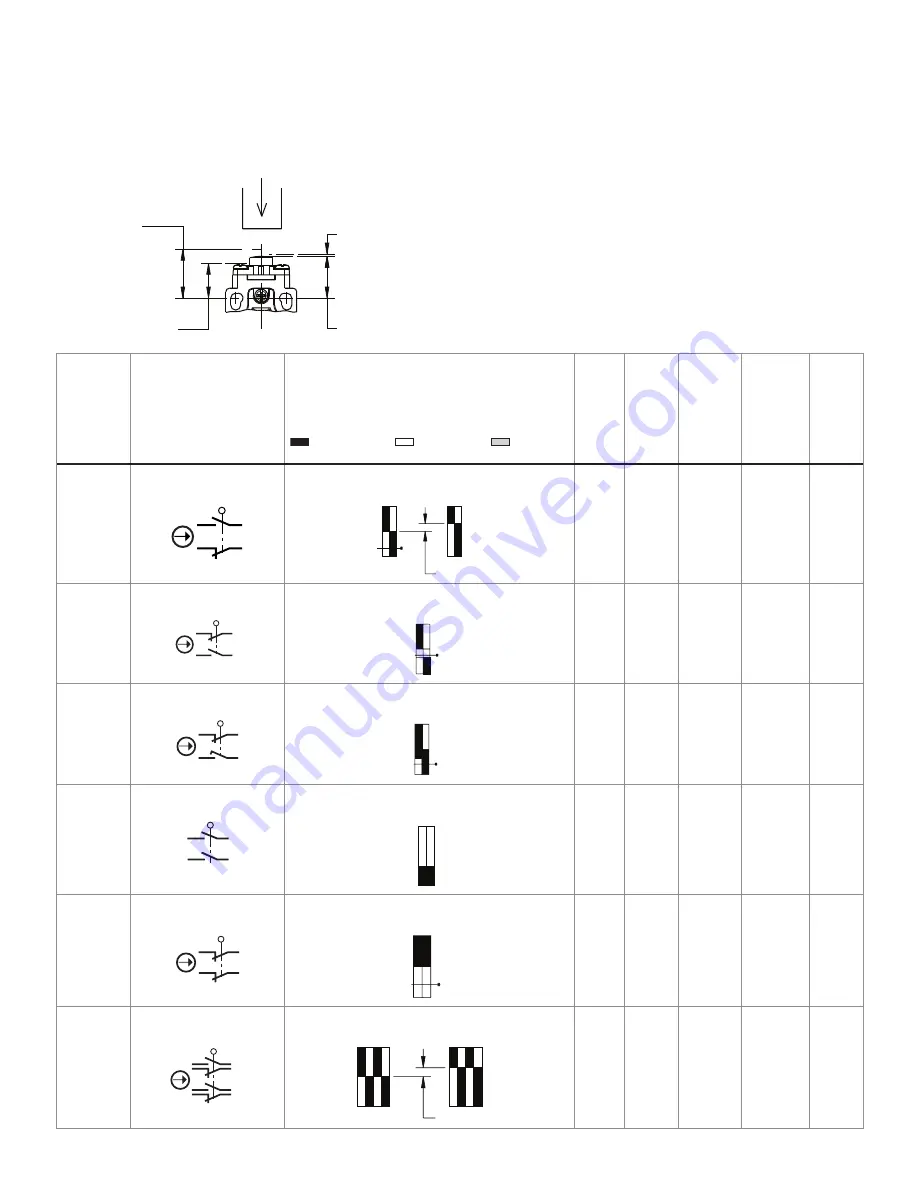 Honeywell GLE Series Installation Instructions Manual Download Page 9