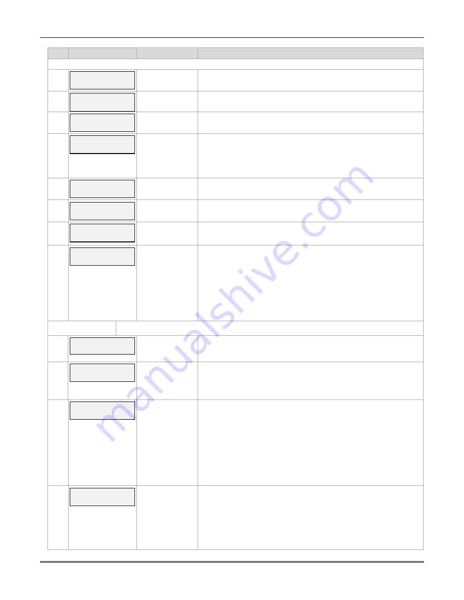 Honeywell GSMV4G Installation And Setup Manual Download Page 23