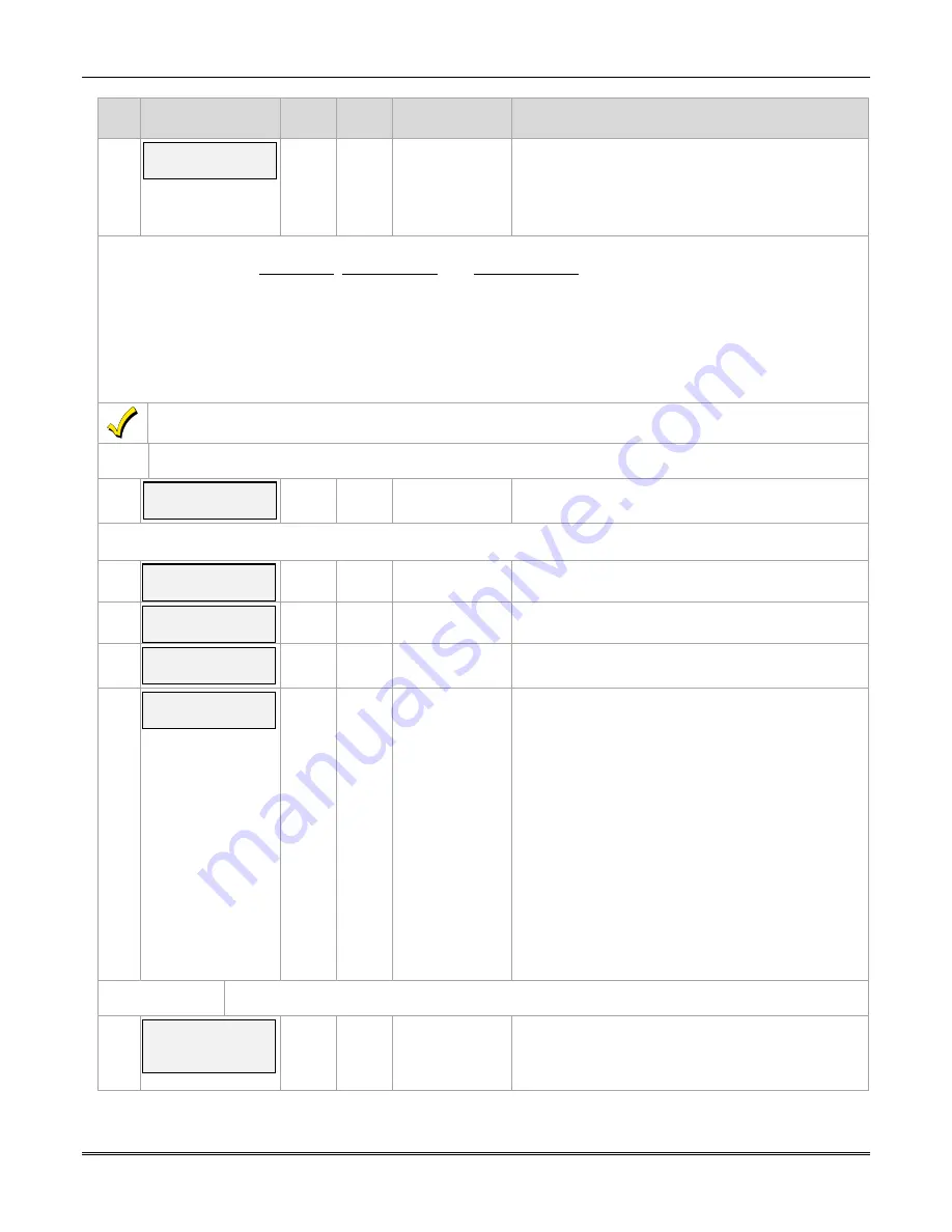 Honeywell GSMV4G Installation And Setup Manual Download Page 29