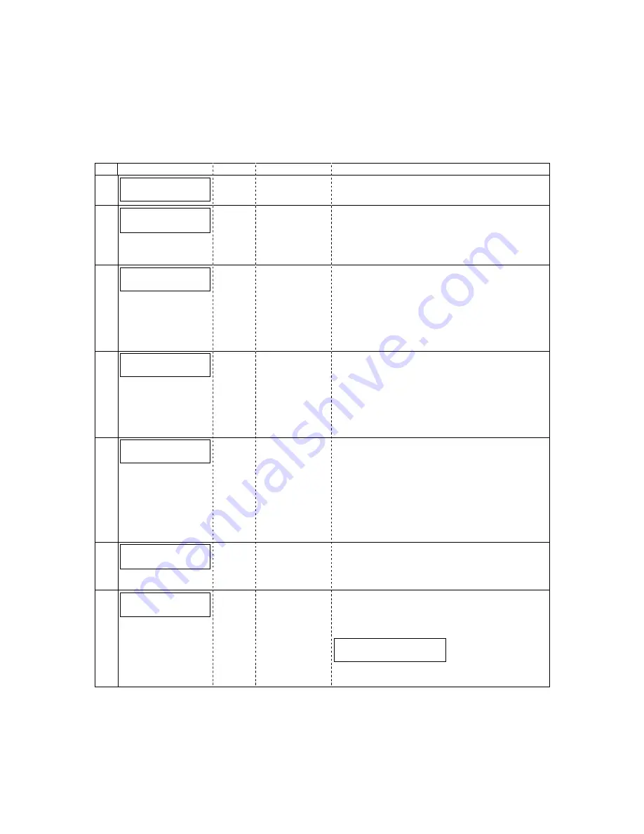 Honeywell GSMVLP4G Installation And Programming Manual Download Page 9