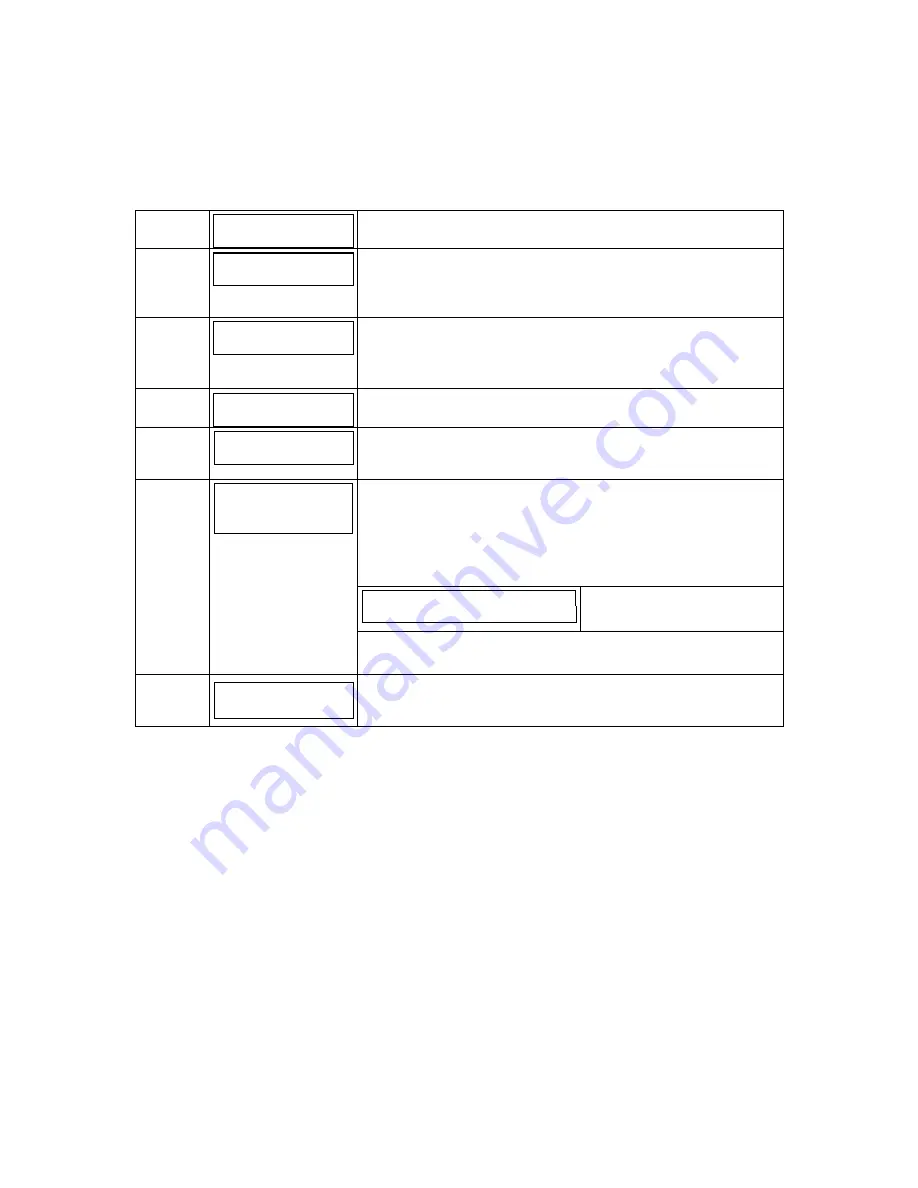 Honeywell GSMVLP4G Installation And Programming Manual Download Page 20