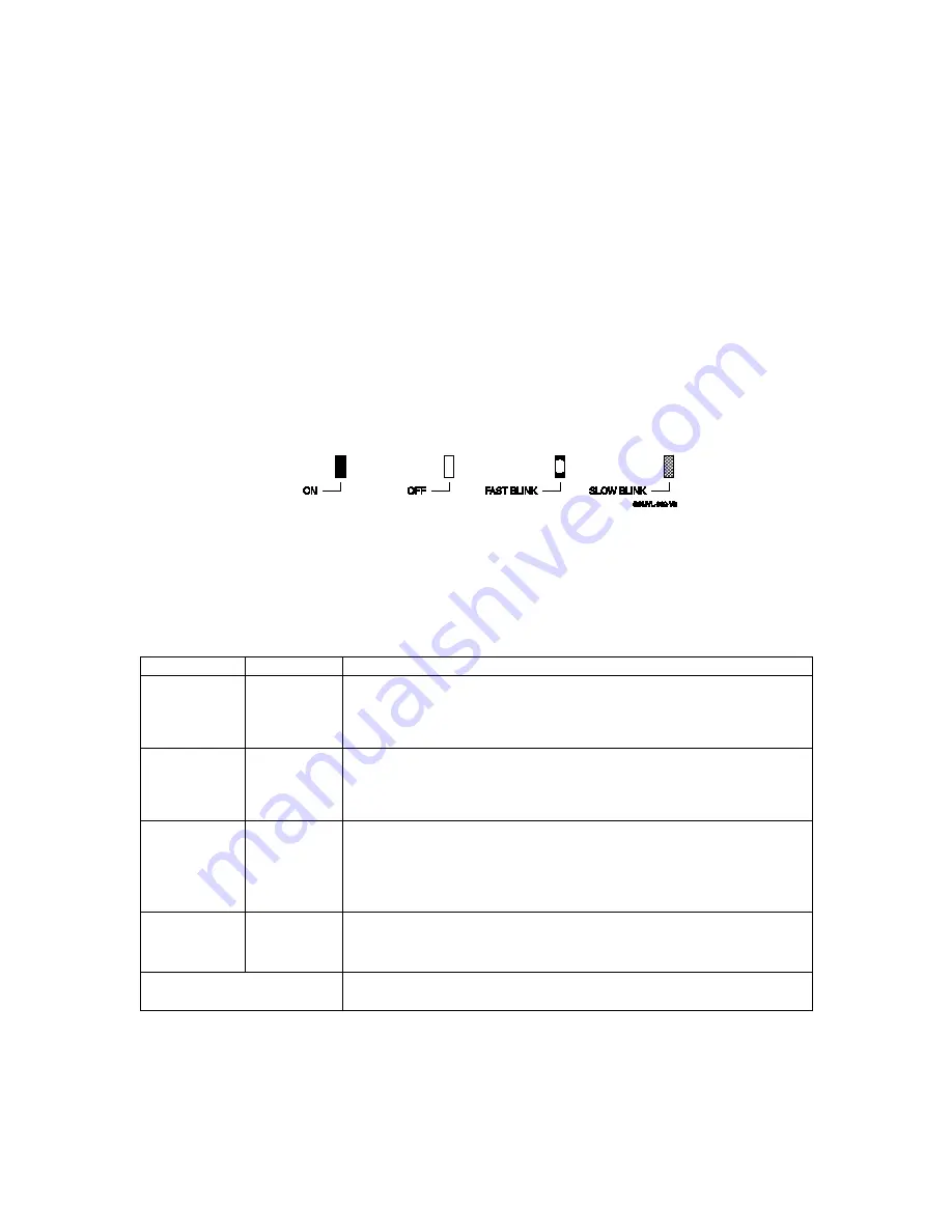 Honeywell GSMVLP4G Installation And Programming Manual Download Page 21