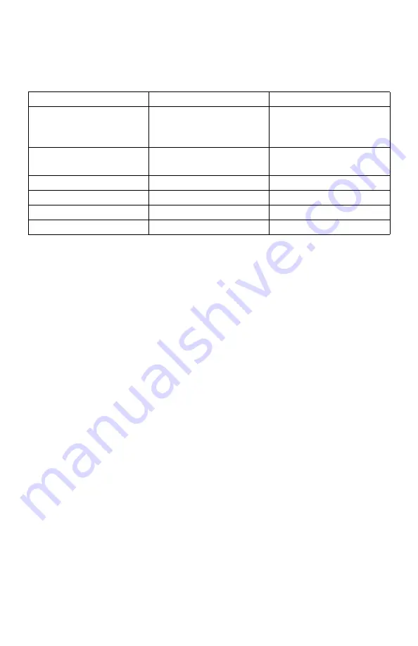 Honeywell H Series Installation Instructions Manual Download Page 17