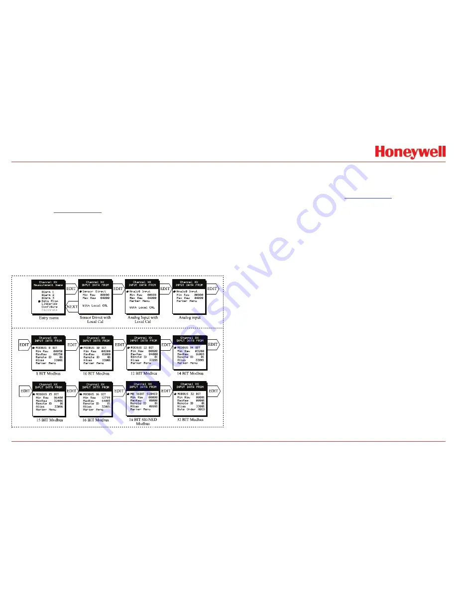 Honeywell HA71 Technical Manual Download Page 13