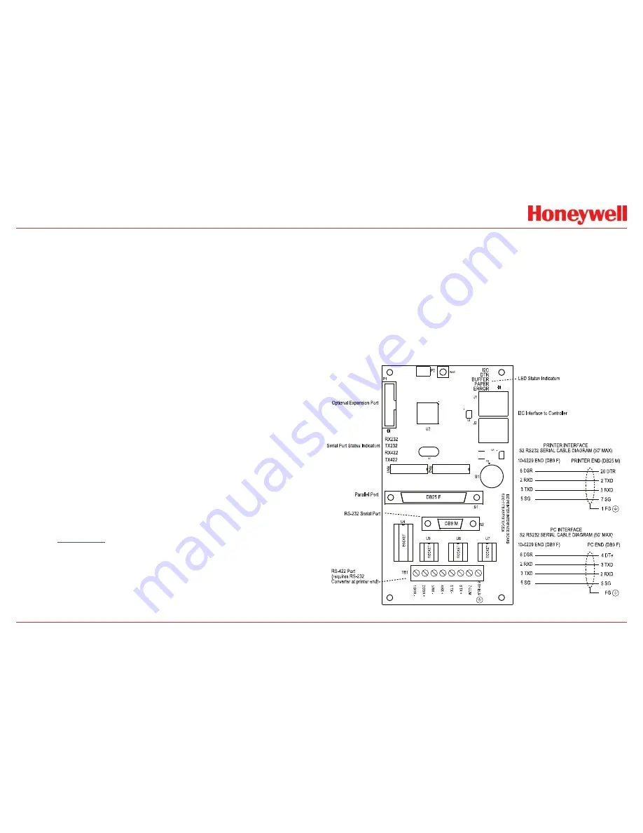 Honeywell HA71 Technical Manual Download Page 29