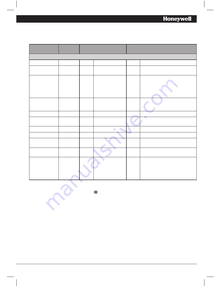 Honeywell HC60NG Installation Manual Download Page 10