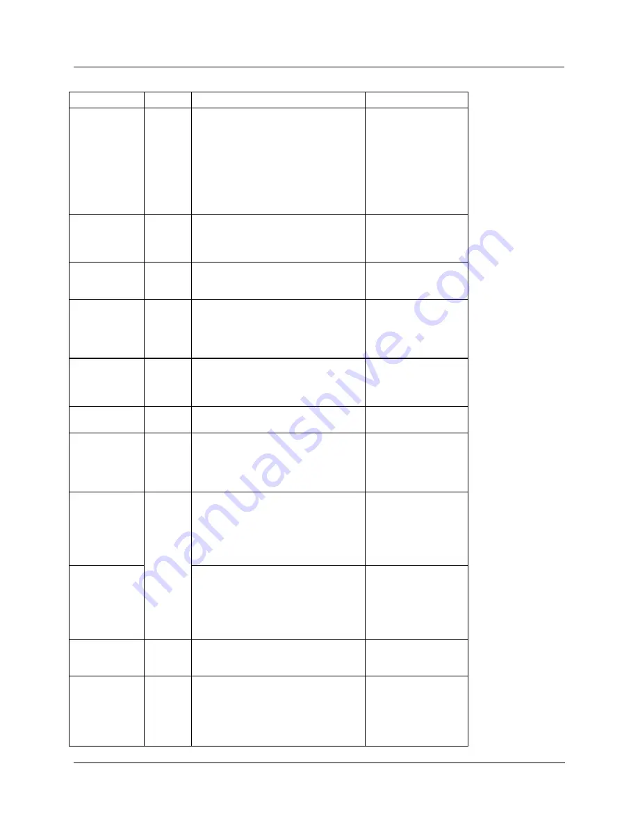 Honeywell HC900 Reference Manual Download Page 58