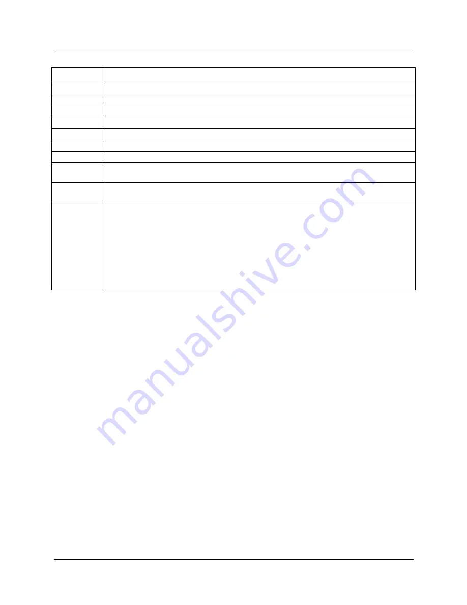 Honeywell HC900 Reference Manual Download Page 97