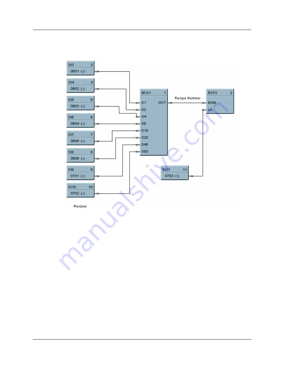 Honeywell HC900 Reference Manual Download Page 99