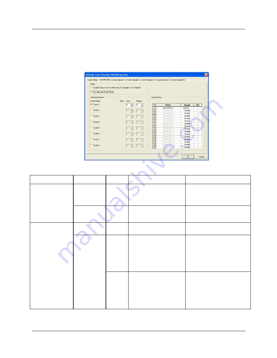 Honeywell HC900 Reference Manual Download Page 106