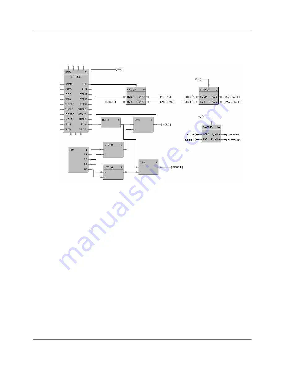 Honeywell HC900 Reference Manual Download Page 133