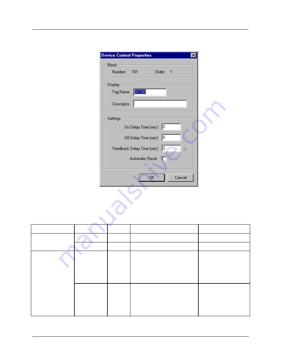 Honeywell HC900 Reference Manual Download Page 138