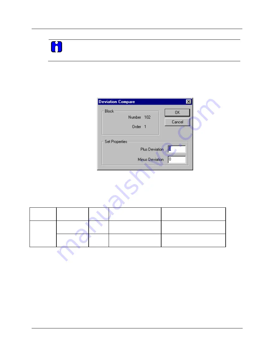 Honeywell HC900 Reference Manual Download Page 141