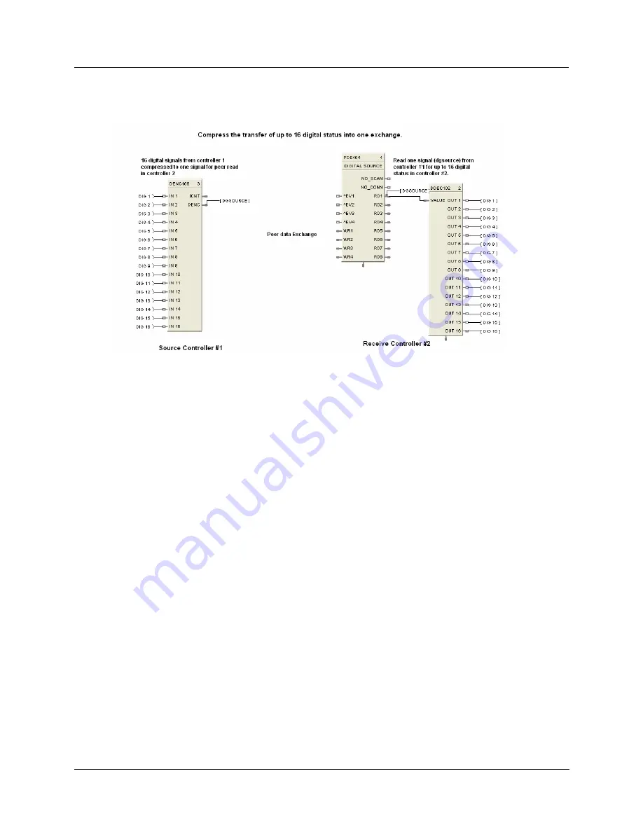 Honeywell HC900 Reference Manual Download Page 144