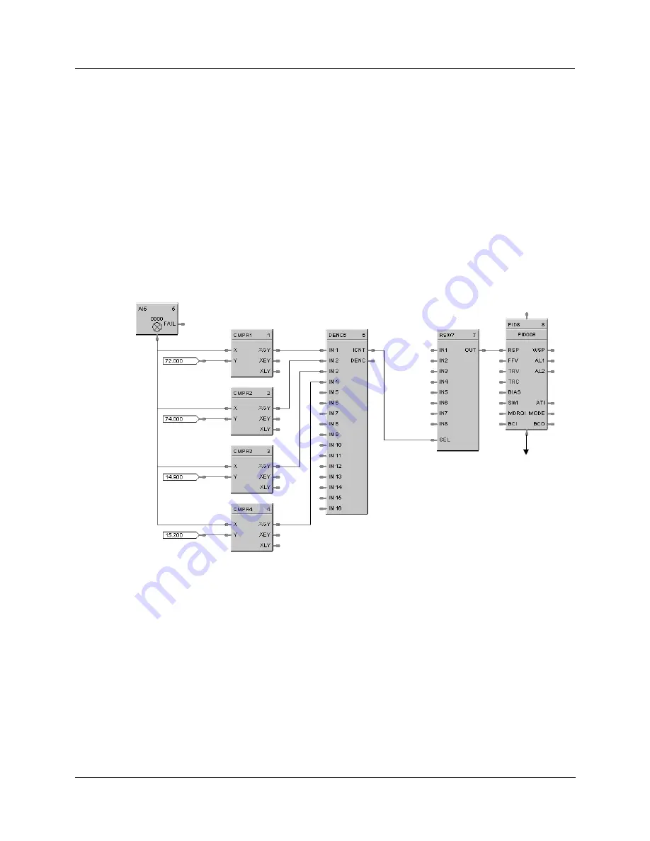 Honeywell HC900 Скачать руководство пользователя страница 146