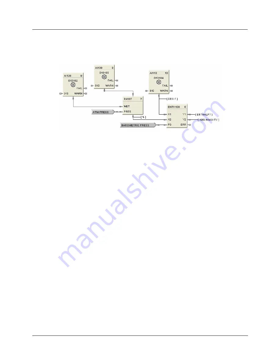 Honeywell HC900 Reference Manual Download Page 168